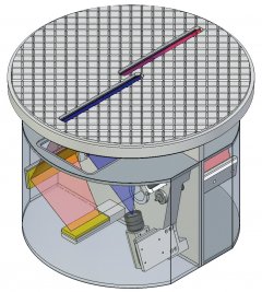 radar usure des pneus