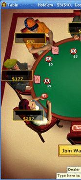 table de poker triche